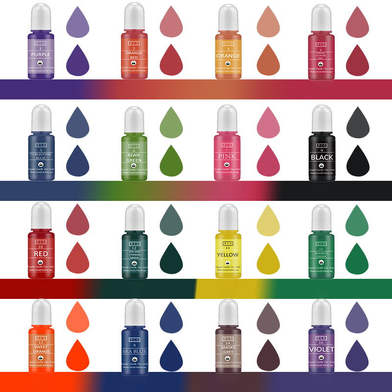 Un conjunto de tinta de Alcoho - Resin Pigment Alcohol Ink reseña y precio