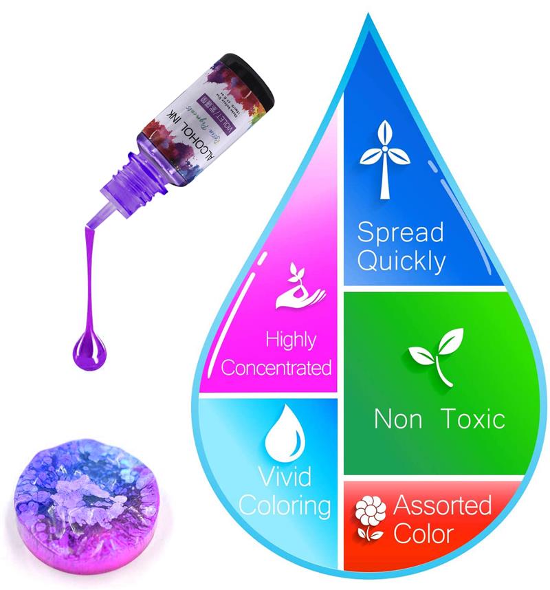 Kit de pigmento de resina epox - Resin Pigment Alcohol Ink reseña y precio